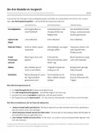 Vorschau - Lehrpläne/Lehrermaterial - Eingewöhnung Kindergarten XXL – alle drei Modelle - Seite 3