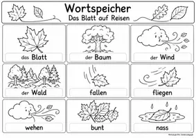 Vorschau - Mal- und Bastelvorlagen - Herbst-Bundle: Lesen, Wortschatz & Schreiben – 4 differenzierte Unterrichtssequenzen | Klasse 2/3 - Seite 1