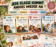 Vorschau - Poster - WIEDER DA! – 32 Impulskarten für den Start nach den Ferien | Klasse 2 – 6 - Seite 1