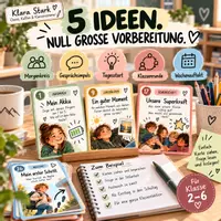 Vorschau - Poster - WIEDER DA! – 32 Impulskarten für den Start nach den Ferien | Klasse 2 – 6 - Seite 2