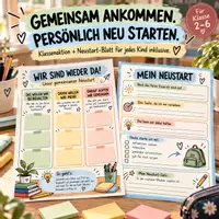 Vorschau - Poster - WIEDER DA! – 32 Impulskarten für den Start nach den Ferien | Klasse 2 – 6 - Seite 3