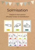 Vorschau - Poster - Solmisation mit Handzeichen | Musikunterricht | do re mi fa so la ti do - Deckblatt
