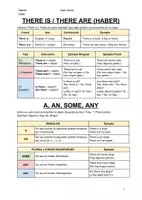 Vista previa - Hojas de trabajo - There is-There are. A, an, some, any - Portada