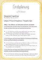 Vorschau - Unterrichtsreihen - Vom Ei zum Huhn - Material mit Heft, Spiele, Planung - Unterrichtsreihe - 1. Klasse & 2. Klasse - Seite 1