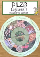 Vorschau - Anderer Materialtyp - Pilze Legekreis für die 3. und 4. Klasse - Deckblatt
