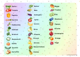 Vorschau - Stationenlernen - Doubble Obst und Gemüse - Seite 2