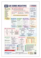 Vista previa - Refuerzo / NEE / Materiales de apoyo - MATEMATICAS Método DAPC secundaria - página 3