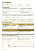 Vorschau - Arbeitsblätter - Adverbien erkennen: Infoblatt und Übungen - Deckblatt