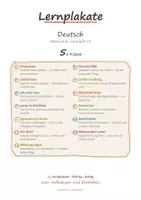 Vorschau - Poster - Deutsch Lernplakate Klasse 5–10 Mittelschule – Gesamtpaket mit 71 Postern - Seite 1