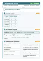 Vorschau - Arbeitsblätter - Lebewesen Natur und Technik 5 Gymnasium - Seite 3