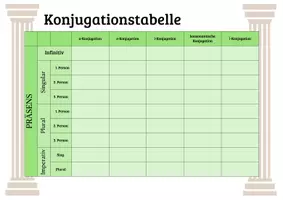 Vorschau - Arbeitsblätter - Konjugationstabelle - Deckblatt