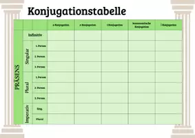Vorschau - Arbeitsblätter - Konjugationstabelle - Seite 1