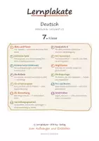 Vorschau - Poster - Lernplakate Deutsch 7 Mittelschule – 13 Merkplakate: Aktiv und Passiv, Konjunktiv II, Indirekte Rede u. a. - Deckblatt