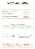 Vorschau - Poster - Lernplakate Deutsch 7 Mittelschule – 13 Merkplakate: Aktiv und Passiv, Konjunktiv II, Indirekte Rede u. a. - Seite 1
