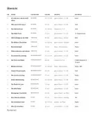 Vorschau - Spiele - Grundschule Bewegung & Vertretung – 3 Hefte, 64 Karten, Klasse 1–4 - Seite 3