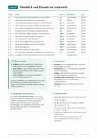 Vorschau - Arbeitsblätter - Brüche addieren/subtrahieren Arbeitsblatt - Seite 2