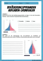 Vorschau - Arbeitsblätter - Bevölkerungspyramide - Arbeitsblätter mit Lösungen zum demografischen Wandel - Erdkunde Klasse 9/10 - Deckblatt