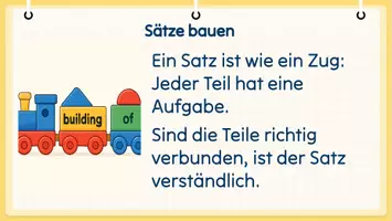 Vorschau - Stundenentwürfe - Einstieg zum Satzbau (Präsentation & Erarbeitung) Klasse 5 - Deckblatt