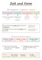 Vorschau - Poster - Deutsch Lernplakate Klasse 5–10 Realschule – Gesamtpaket mit 71 Postern - Seite 2