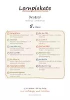 Vorschau - Poster - Deutsch Lernplakate Klasse 5–10 Realschule – Gesamtpaket mit 71 Postern - Seite 1