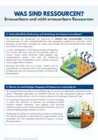 Vorschau - Arbeitsblätter - Ressourcen der Erde - Unterrichtsreihe zu Wasser, Boden, Rohstoffen & Kreislaufwirtschaft mit Lösungen - Erdkunde Sek I - Seite 2
