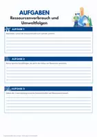 Vorschau - Arbeitsblätter - Ressourcenverbrauch und Umweltfolgen - Arbeitsblätter mit Lösungen - Erdkunde Klasse 6/7 - Seite 3