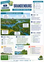 Vorschau - Arbeitsblätter - Brandenburg – Merkblatt, Arbeitsblatt & Lösungen | Erdkunde Sek I - Seite 3