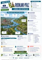 Vorschau - Arbeitsblätter - Rheinland-Pfalz - Bundesland Merkblatt, Arbeitsblatt & Lösungen - Erdkunde Klasse 5/6 - Seite 2