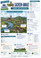 Vorschau - Arbeitsblätter - Bundesländer Deutschland - Merkblätter, Arbeitsblätter und Lösungen - Materialpaket Erdkunde Klasse 5/6 - Seite 3