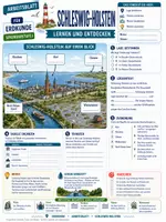 Vorschau - Arbeitsblätter - Schleswig-Holstein - Bundesland Merkblatt, Arbeitsblatt & Lösungen - Erdkunde Klasse 5/6 - Seite 2