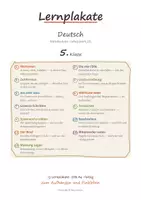 Vorschau - Poster - Lernplakate Deutsch 5 Mittelschule – 13 Merkplakate: Wortarten, Die vier Fälle, Zeitformen u. a. - Deckblatt