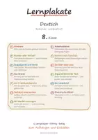 Vorschau - Poster - Lernplakate Deutsch 8 Realschule – 13 Merkplakate: Attribute, Adverbialsätze, Nomen- oder Verbstil u. a. - Seite 1