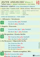 zapowiedź - Angielski Gramatyka Czas Present Simple klasa 3 - obwoluta