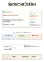 Vorschau - Poster - Lernplakate Deutsch 9 Realschule – 13 Merkplakate: Sprachwandel, Sprachvarietäten, Passiv umgehen u. a. - Seite 3