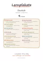 Vorschau - Poster - Lernplakate Deutsch 9 Realschule – 13 Merkplakate: Sprachwandel, Sprachvarietäten, Passiv umgehen u. a. - Seite 1
