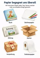 Vorschau - Experimente - Vom Baum zum Papier - Sachprojekt für Kita & Vorschule - Seite 2