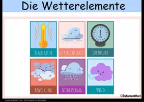 Vorschau - Fördermaterial/Inklusion - Wetter und Klima: Lernkarten / Erdkunde für die Sek 1 - Seite 3
