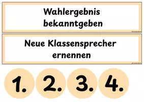 Vorschau - Poster - Wortkarten - zeitlicher Ablauf Klassensprecherwahl - Seite 3