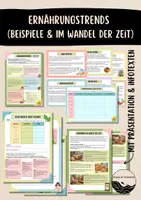 Vorschau - Arbeitsblätter - Ernährungstrends auf der Spur - AES Klasse 10 - Deckblatt