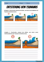 Vorschau - Arbeitsblätter - Tsunami - Entstehung erklärt - Arbeitsblatt mit Lösungen Erdkunde Klasse 6/7 - Seite 1