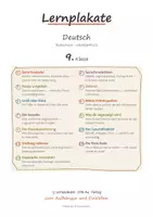 Vorschau - Poster - Lernplakate Deutsch 9 Realschule – 13 Merkplakate: Sprachwandel, Sprachvarietäten, Passiv umgehen u. a. - Deckblatt