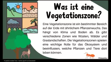 Vorschau - Arbeitsblätter - Vegetationszonen Komplettpaket - 10 Materialpakete zu Wüste, Savanne, Steppe, Taiga, Regenwald, Hartlaubzone und Polarer Zone - Erdkunde Klasse 6-9 - Seite 2