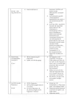 Vorschau - Unterrichtsreihen - Sofort einsatzbereit! Unterrichtseinheit Fische - Klasse 5/6 - Seite 2
