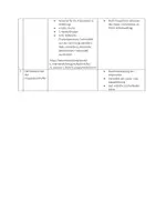 Vorschau - Unterrichtsreihen - Sofort einsatzbereit! Unterrichtseinheit Fische - Klasse 5/6 - Seite 3