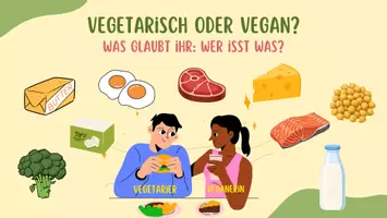 Vorschau - Arbeitsblätter - Vegetarische & vegane Ernährung - Arbeitsblätter & Präsentation - Seite 1