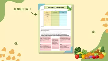 Vorschau - Arbeitsblätter - Vegetarische & vegane Ernährung - Arbeitsblätter & Präsentation - Seite 3