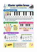 Vorschau - Arbeitsblätter - Musik Klavier spielen lernen Grundschule Klasse 3-4 – Tastatur, Fingersatz, Noten - Deckblatt
