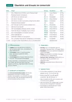 Vorschau - Arbeitsblätter - Brüche multiplizieren/dividieren Klasse 6 - Seite 2