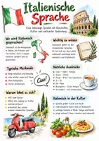 Vorschau - Arbeitsblätter - Lernplakat + Arbeitsblätter zum Thema "Italienische Sprache" (Lückentext, Hörverstehen) + Lösung & MP3 + Infografik - Deckblatt