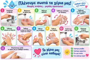 Προεπισκόπηση - Κείμενο - Πλύσιμο χεριών - Εξώφυλλο